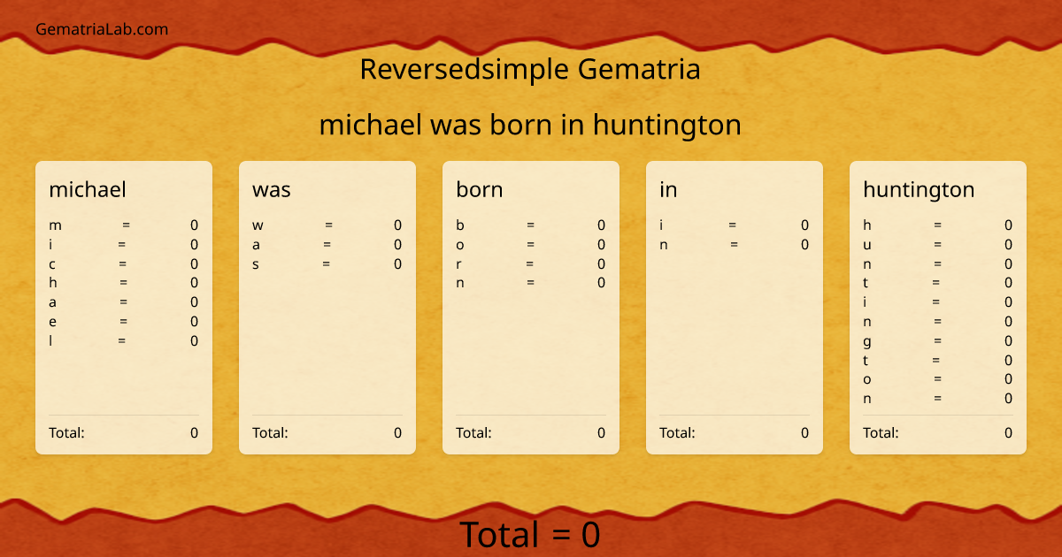 michael was born in huntington in reversedsimple Gematria